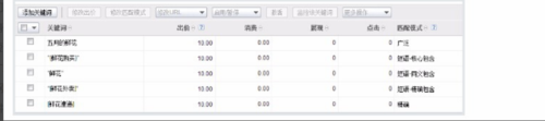 百度搜索推广怎么样设置关键词匹配模式_在职工作-百度经验.png