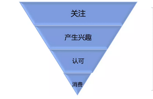 神马搜索 神马搜索