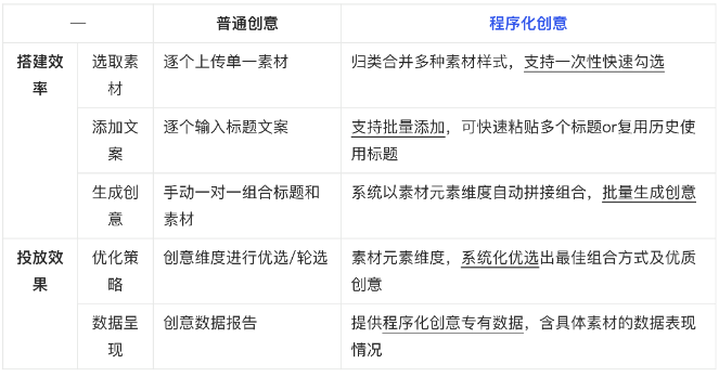 神马搜索推广