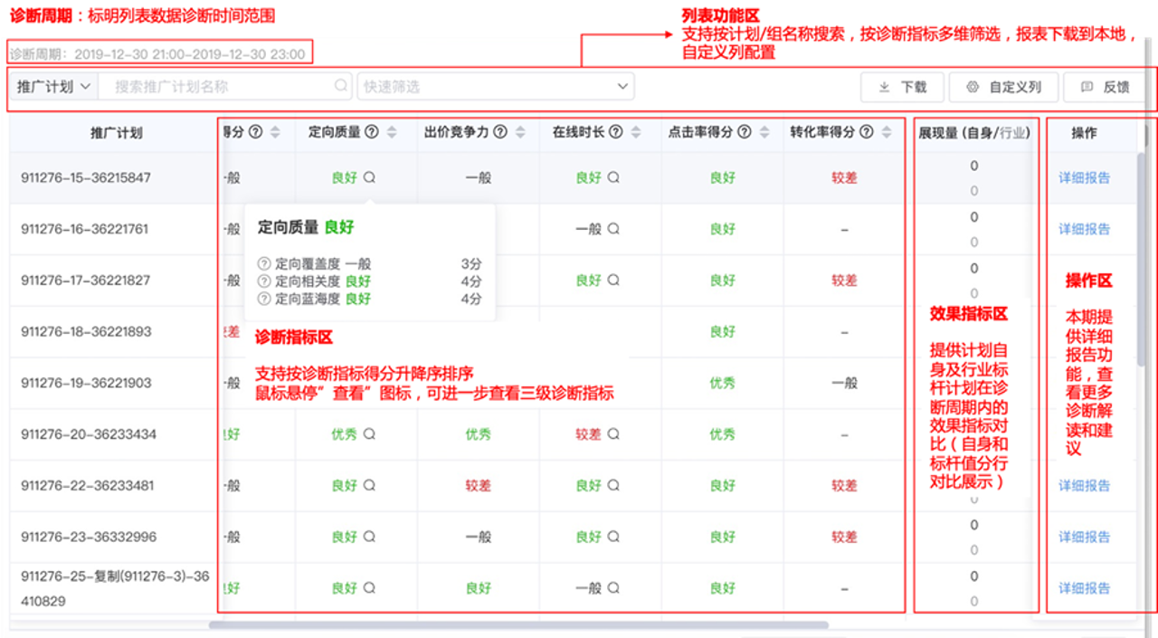 神马广告投放