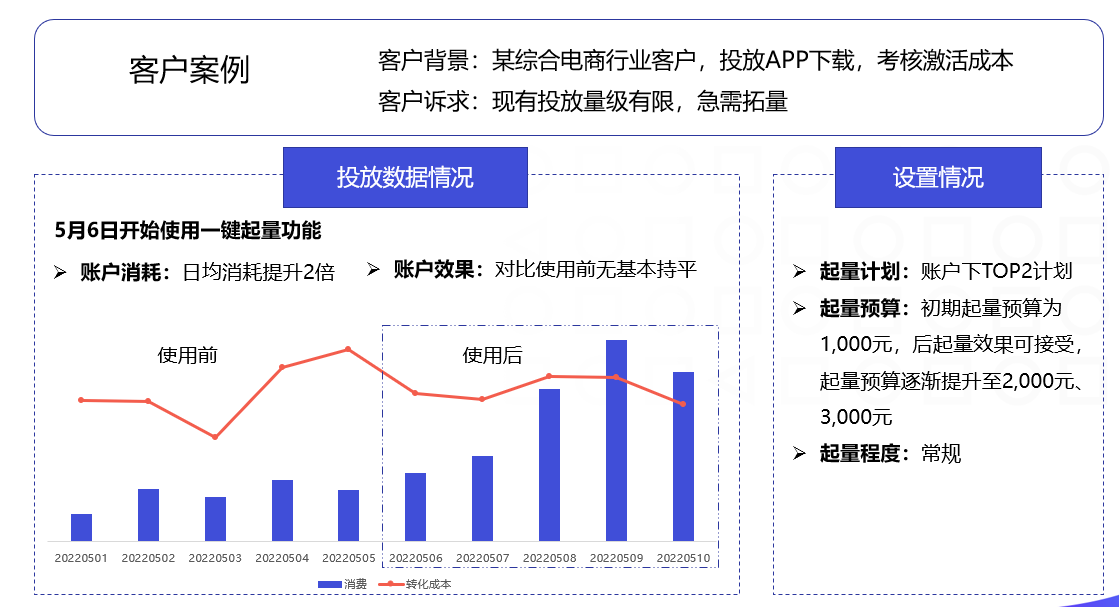 手机搜索广告