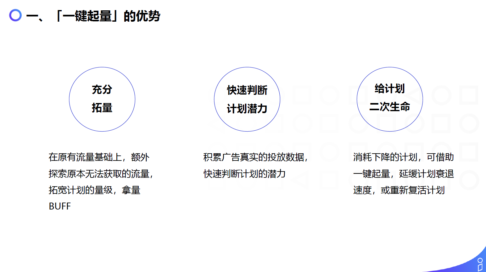 手机搜索广告