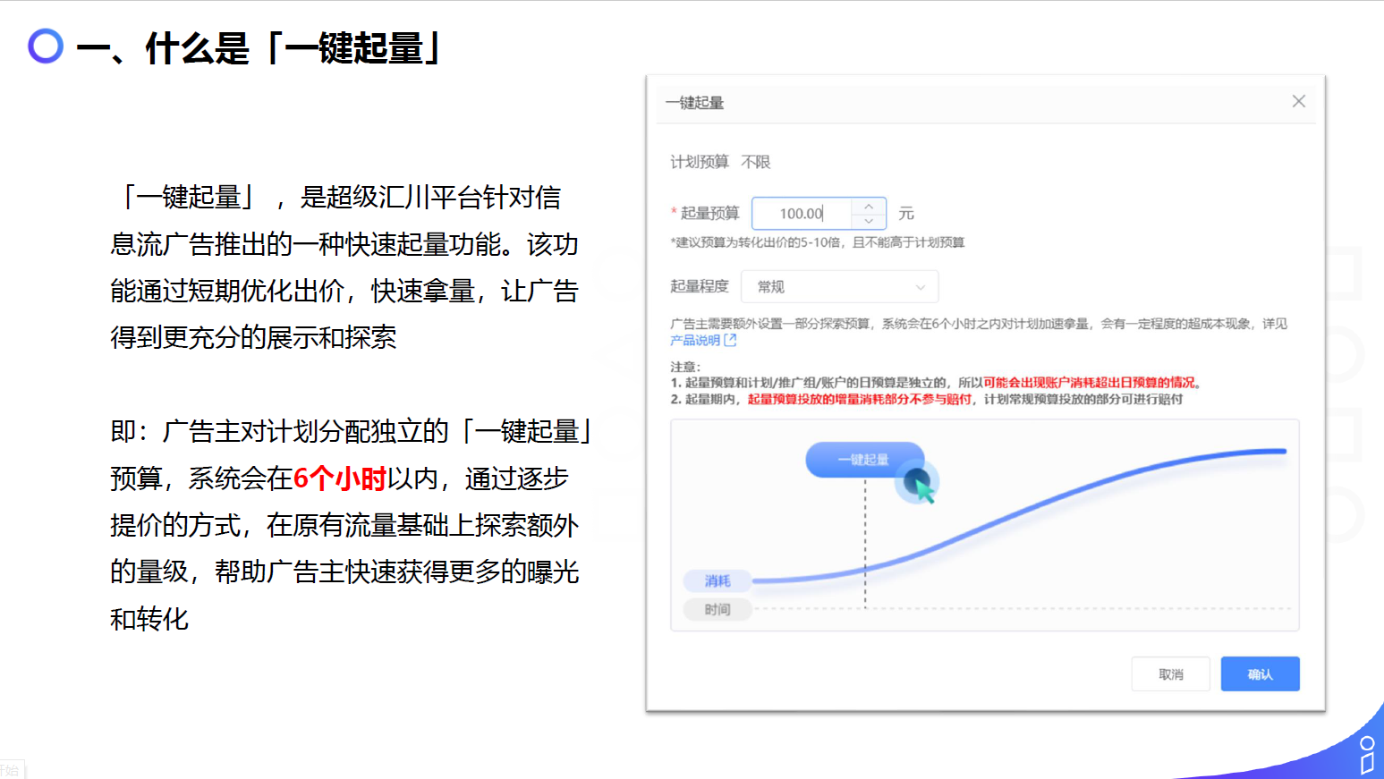 手机搜索广告
