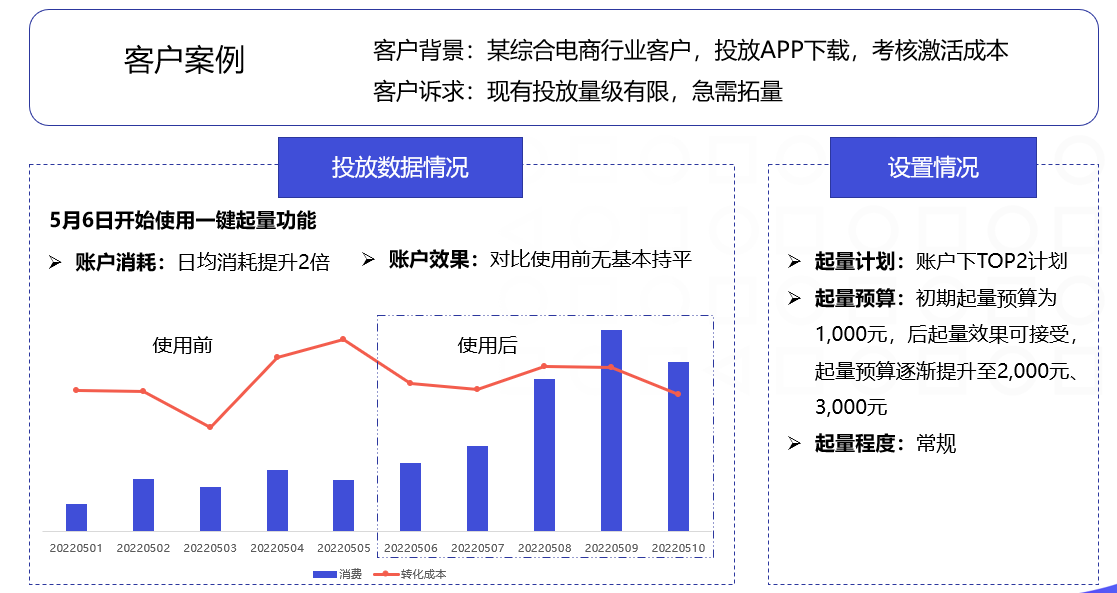 手机搜索广告