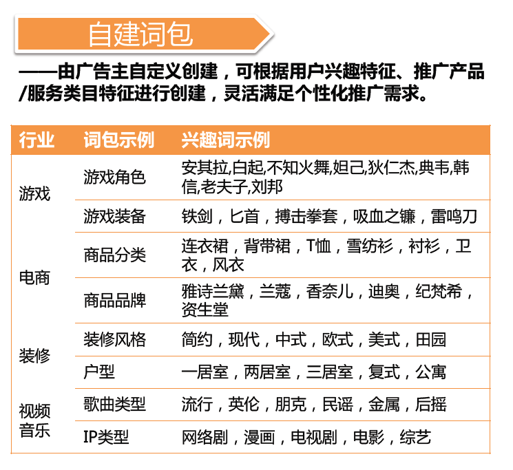 神马广告开户